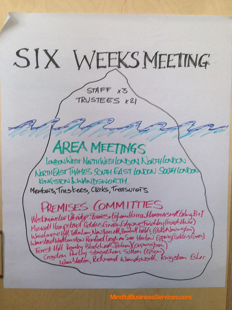 2015 05 16 SWM Iceberg