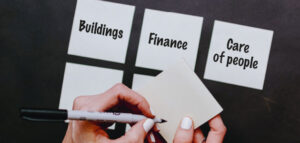 post-its saying Buildings, Finance, Care of People